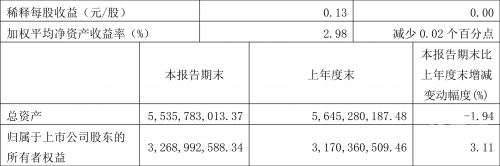 2024年新澳开结果查询表关于2024年新澳开结果查询表的详细文章-第2张图片
