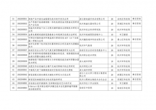 2022澳门特马资料概览