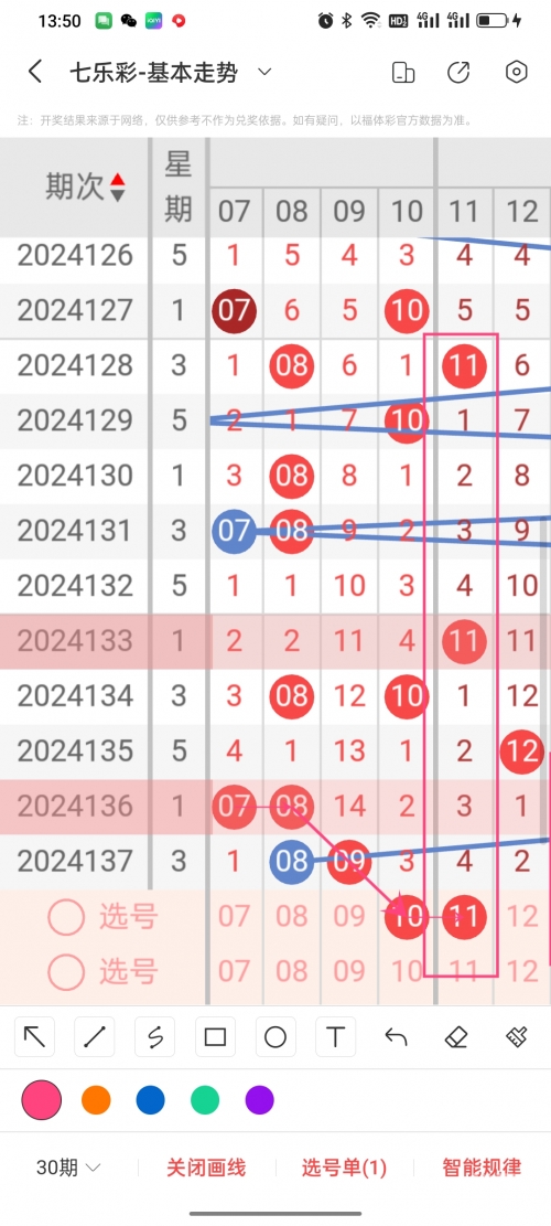 七乐彩开奖结果今天七乐彩今天开奖结果揭晓