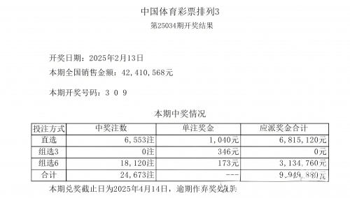体育彩票中奖号码，幸运的瞬间-第1张图片