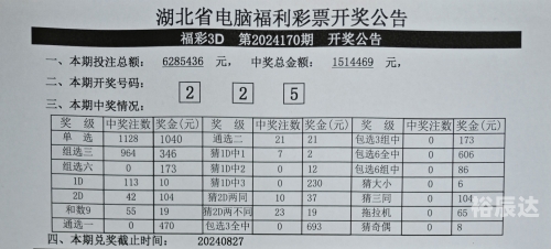 今日3d开奖号今日3D开奖号揭晓-第2张图片