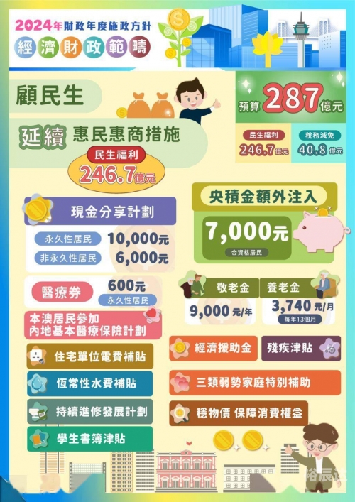 新港澳门免费资料长期公开新港澳门免费资料长期公开-第3张图片