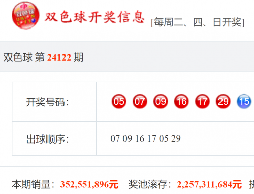 双色球104开奖结果揭晓-第2张图片