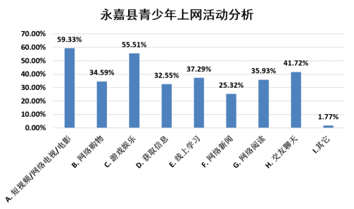 彩缘网彩缘网，网络情缘的瑰丽世界