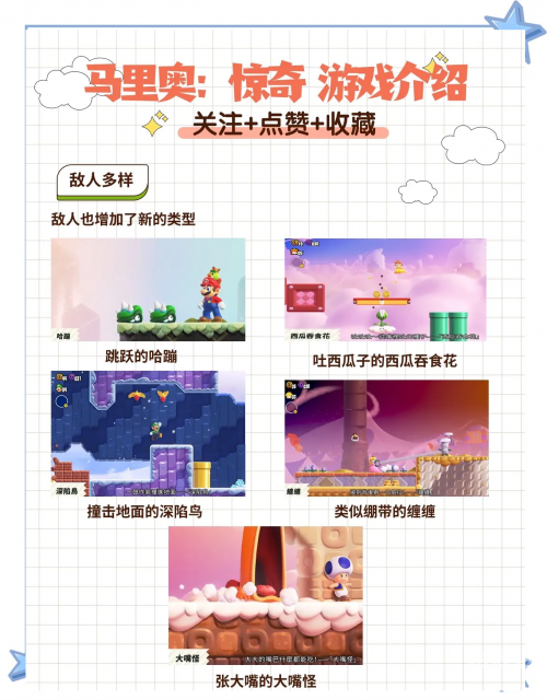 超级马里奥世界3，探索未知的冒险之旅-第3张图片
