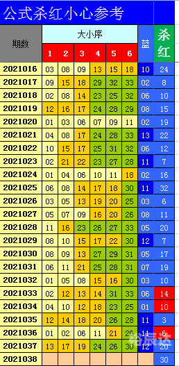 澳门资料大全 正版资料258期澳门资料大全，正版资料258期