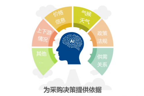 精准信息预测精准信息预测，未来趋势与决策依据