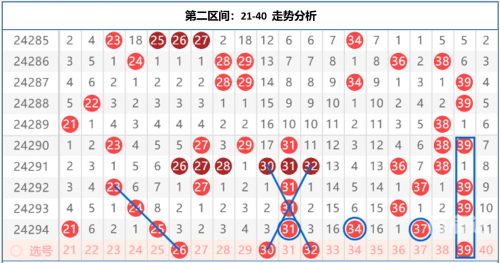 2024新澳门今晚开奖号码和香港295期2024新澳门今晚开奖号码预测及香港彩票动态