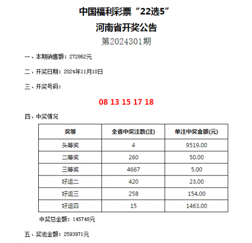 双色球今日开奖公告