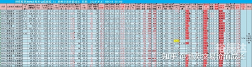2022全年资料免费大全下载澳门194期至200期开奖结果2022全年资料免费大全下载大全