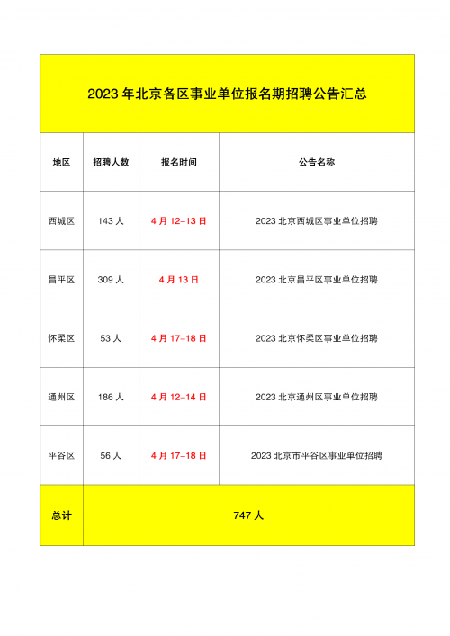 白小姐三肖三码期期准免香港开奖白小姐三肖三码期期准免