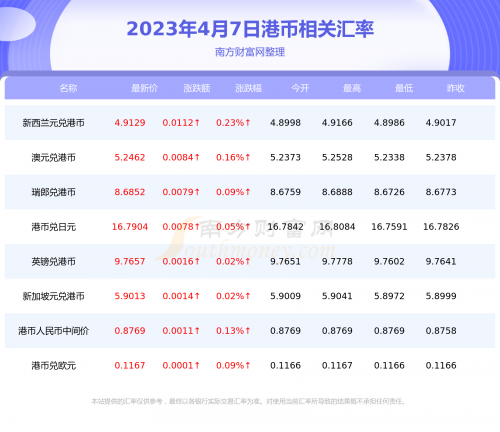 香港内部最准的一肖一码香港内部最准的一肖一码-第2张图片