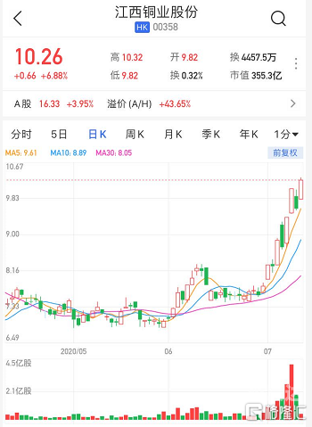 江西十一选五走势图一定牛-第3张图片