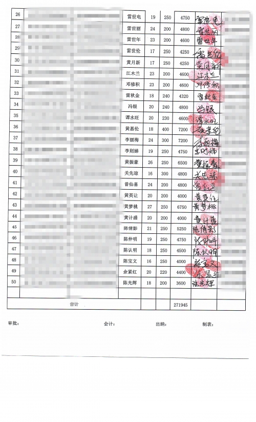 白小姐三肖三码期期准免费开白小姐三肖三码期期准免2023-第2张图片