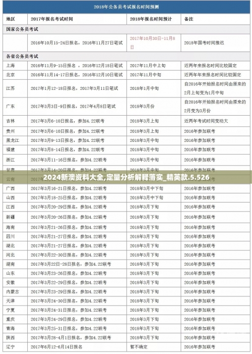 新澳全年免费资料大全-第2张图片
