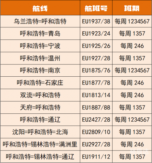 2024香港历史开奖记录概览-第3张图片