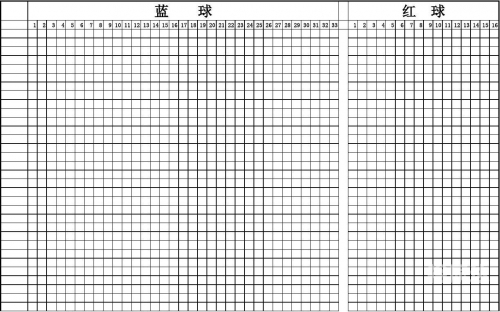 云南11选5走势图云南11选5走势图分析-第3张图片