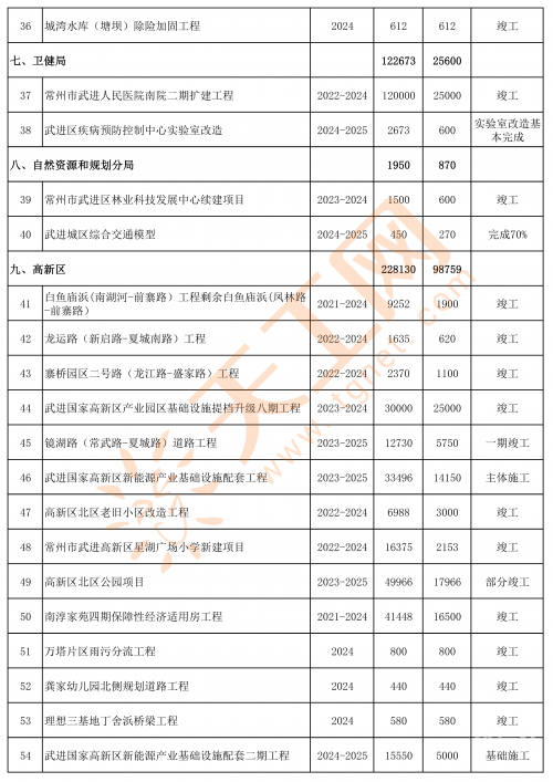 新奥门特免费资料大全