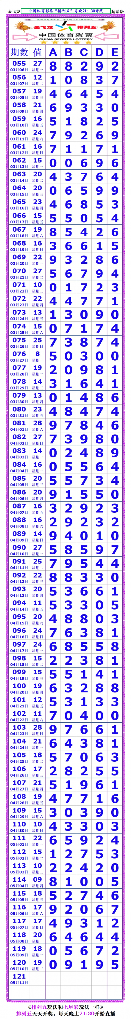 七星彩加急版168 图库七星彩加急版，快速兑奖的秘诀-第1张图片