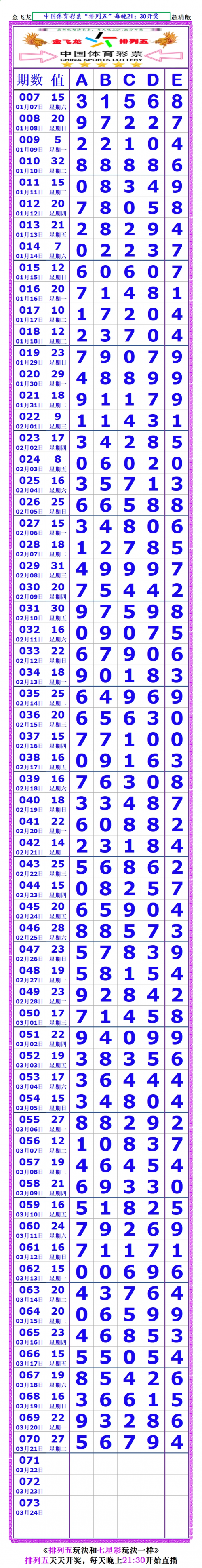七星彩加急版168 图库七星彩加急版，快速兑奖的秘诀-第2张图片