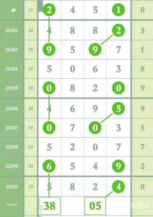 好彩网论坛，探索网络交流的新天地-第3张图片
