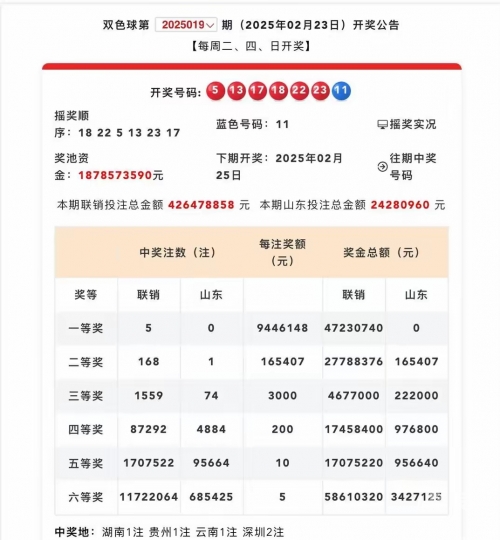 香港港六开奖结果今天开什么号4911香港港六开奖结果今日开奖号码揭晓-第1张图片