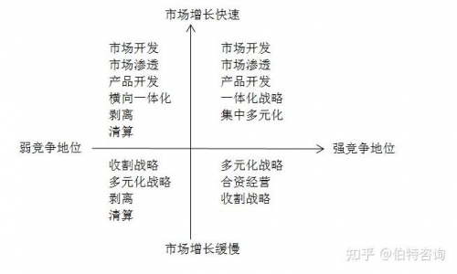 大战略下载安卓版大战略2下载，引领未来战略决策的智慧宝典-第2张图片