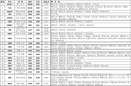 三门峡列车时刻表-第2张图片