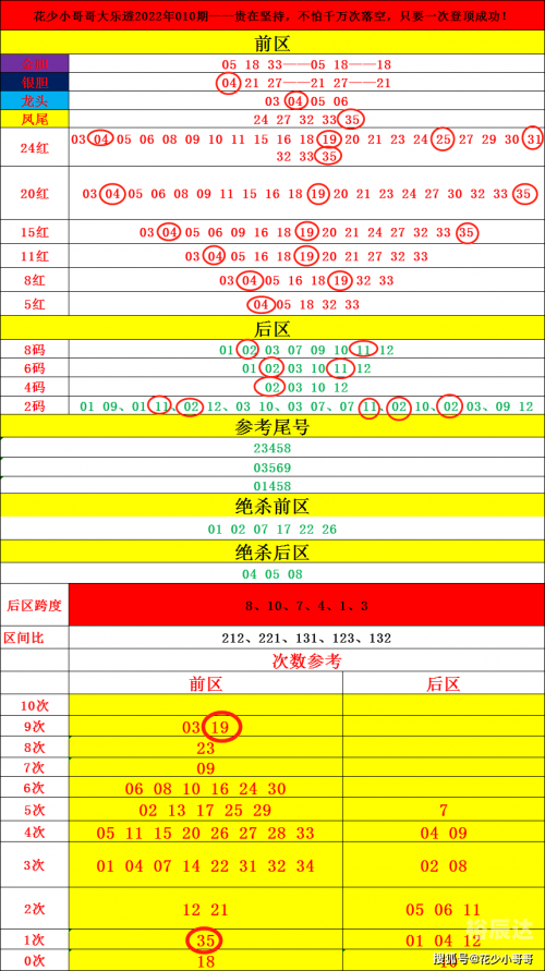 新澳门最近开奖记录查询表新澳门最近开奖记录查询-第2张图片
