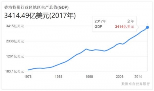 2018香港历史开奖结果2018香港历史开奖结果回顾-第2张图片