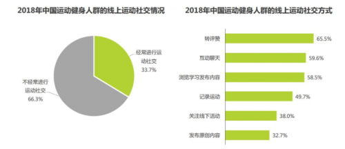 乐动体育app，运动新体验的革命性应用