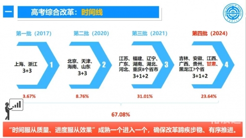 江苏异地高考政策解读-第2张图片