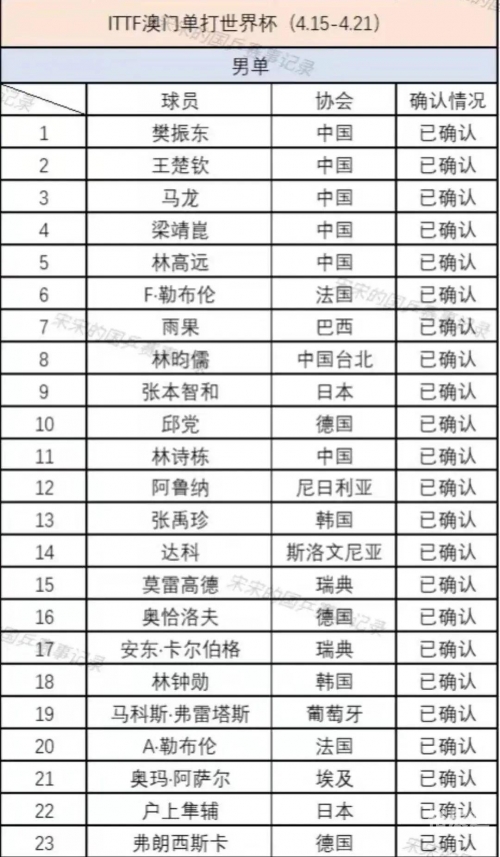 澳门资料大全,正版资料查询新澳门资料大全正版资料2024年免费版-第3张图片
