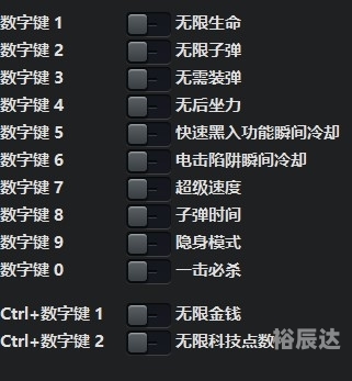 捕鱼达人2修改器，轻松修改游戏设置，畅享游戏乐趣