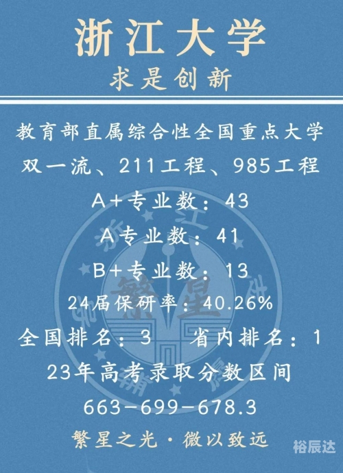 高考分数智能匹配大学高考分数智能匹配大学，未来之路的精准导航-第2张图片