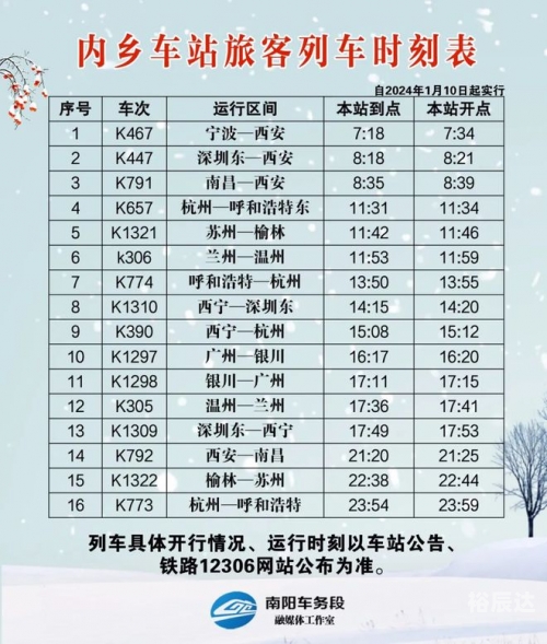 廊坊列车时刻表-第3张图片
