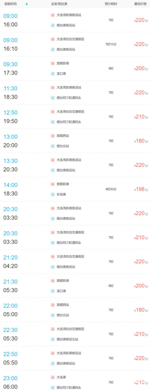 船票查询时刻表票价船票查询时刻表票价介绍-第2张图片