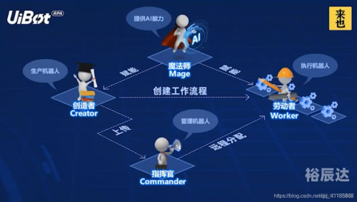 万博软件，引领数字化时代的新篇章-第1张图片