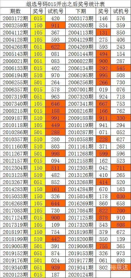 白姐图库彩图大全-第2张图片