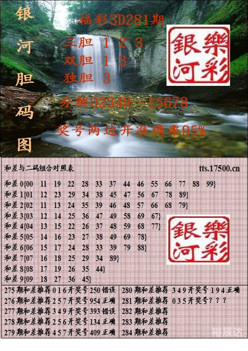 乐透乐福彩论坛乐透乐福彩论坛，探索彩票之路-第1张图片