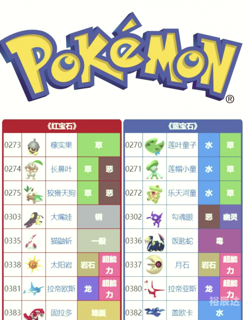电玩巴士gba，探索gba游戏世界的神秘之旅