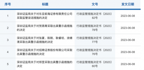 四肖三期必开，预测与策略