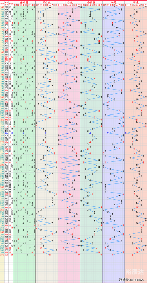 浙江11选五5开奖走势图一定牛今天浙江11选五5开奖走势图一定牛-第3张图片