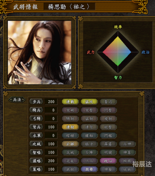 三国志9，重温历史，再现辉煌-第3张图片