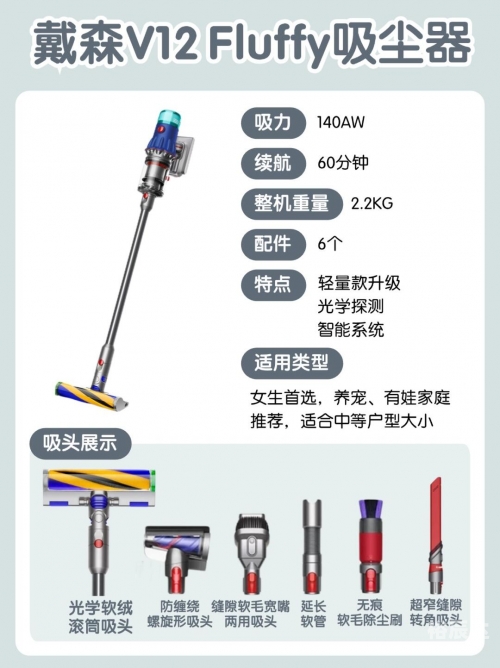 戴森g5gr是什么型号戴森G5，科技新宠的探索之旅