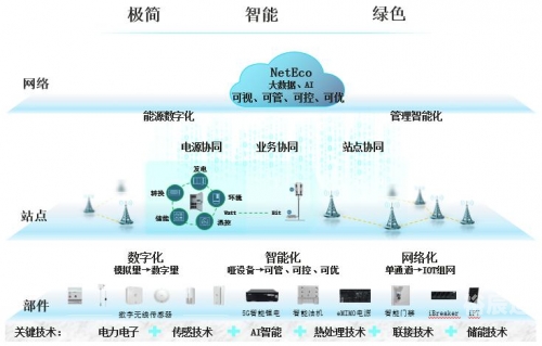 优岛网优岛网，引领数字化生活的新篇章-第2张图片