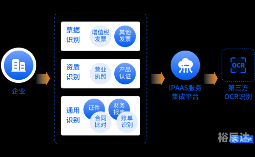 上海财税网下载中心，便捷财税服务的新窗口-第2张图片