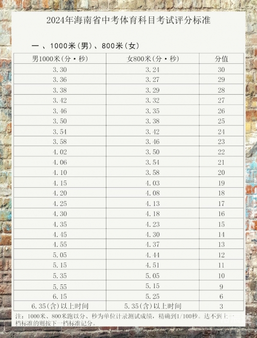 2024香港历史开奖记录查询结果概览-第2张图片