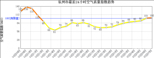 山东十一选五开奖走势图分析-第2张图片