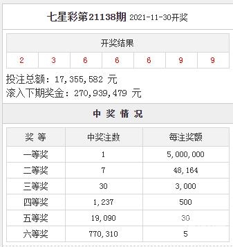 海南南国七星彩论坛，探索彩票新天地
